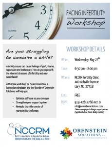 Infertility Workshop